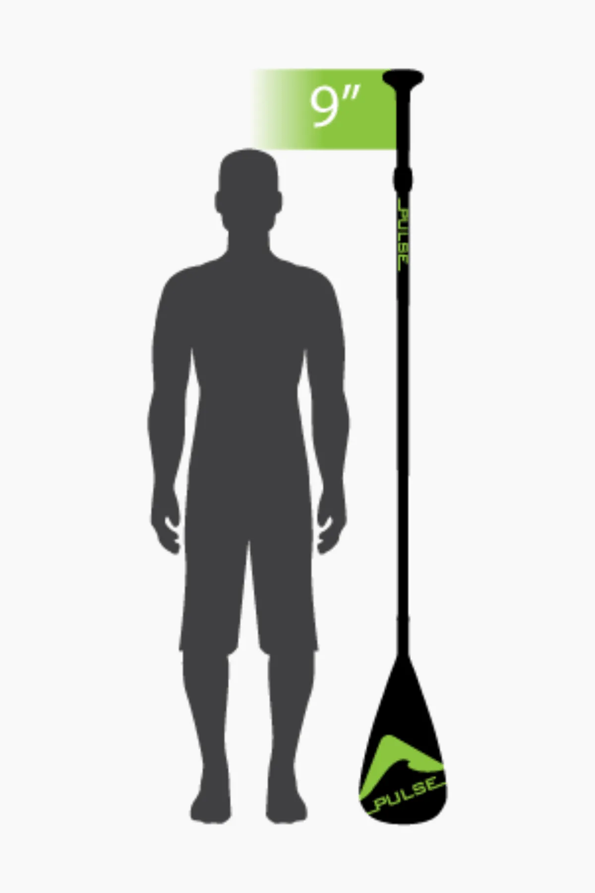 PULSE ROAD TRIP 10.6' TRADITIONAL SUP PACKAGE
